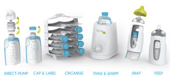 Kiinde: Revolutionary Breastmilk Storage System